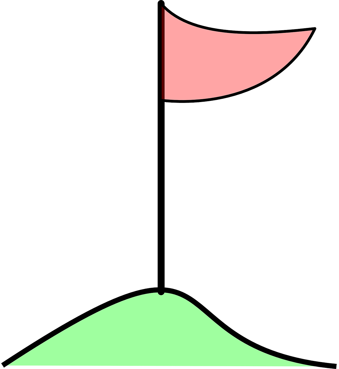 Flag